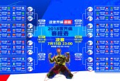世界杯门票购买-三线告捷！Rookie领衔中国战队夺冠，摩纳哥造点多特绝杀，CBA季后赛悄然备战