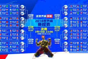 世界杯门票购买-三线告捷！Rookie领衔中国战队夺冠，摩纳哥造点多特绝杀，CBA季后赛悄然备战